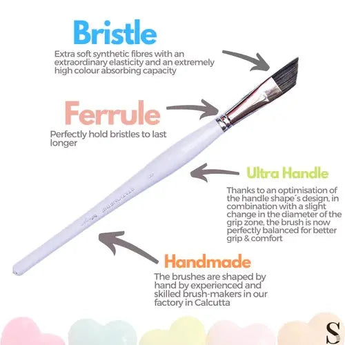 Stationerie Angular Brush Set Of 5 Candy Edition Stationerie